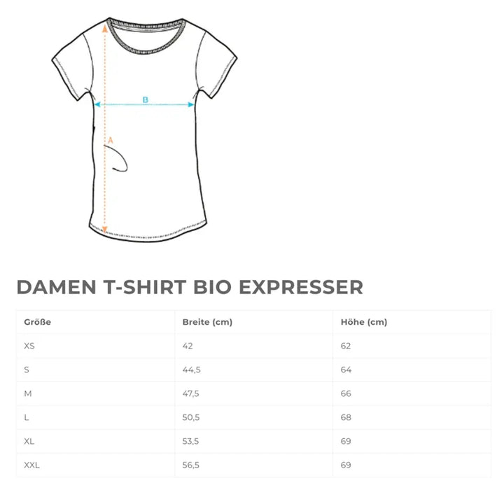 Limited Edition - T-Shirt oder Hoodie - personalisierbar mit Name & Geburtsjahr - Geburtstagsgeschenk