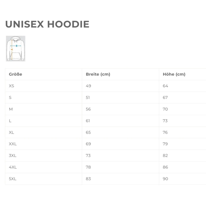 Bundesinstitut zur Förderung großvolumiger V8 Motoren mit Name - T-Shirt, Hoodie, Pullover