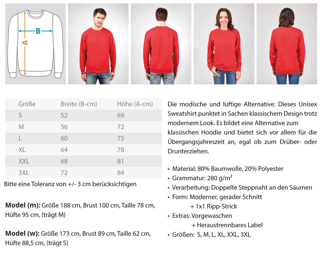 To Do Liste: Deine Mutter  - Unisex Pullover